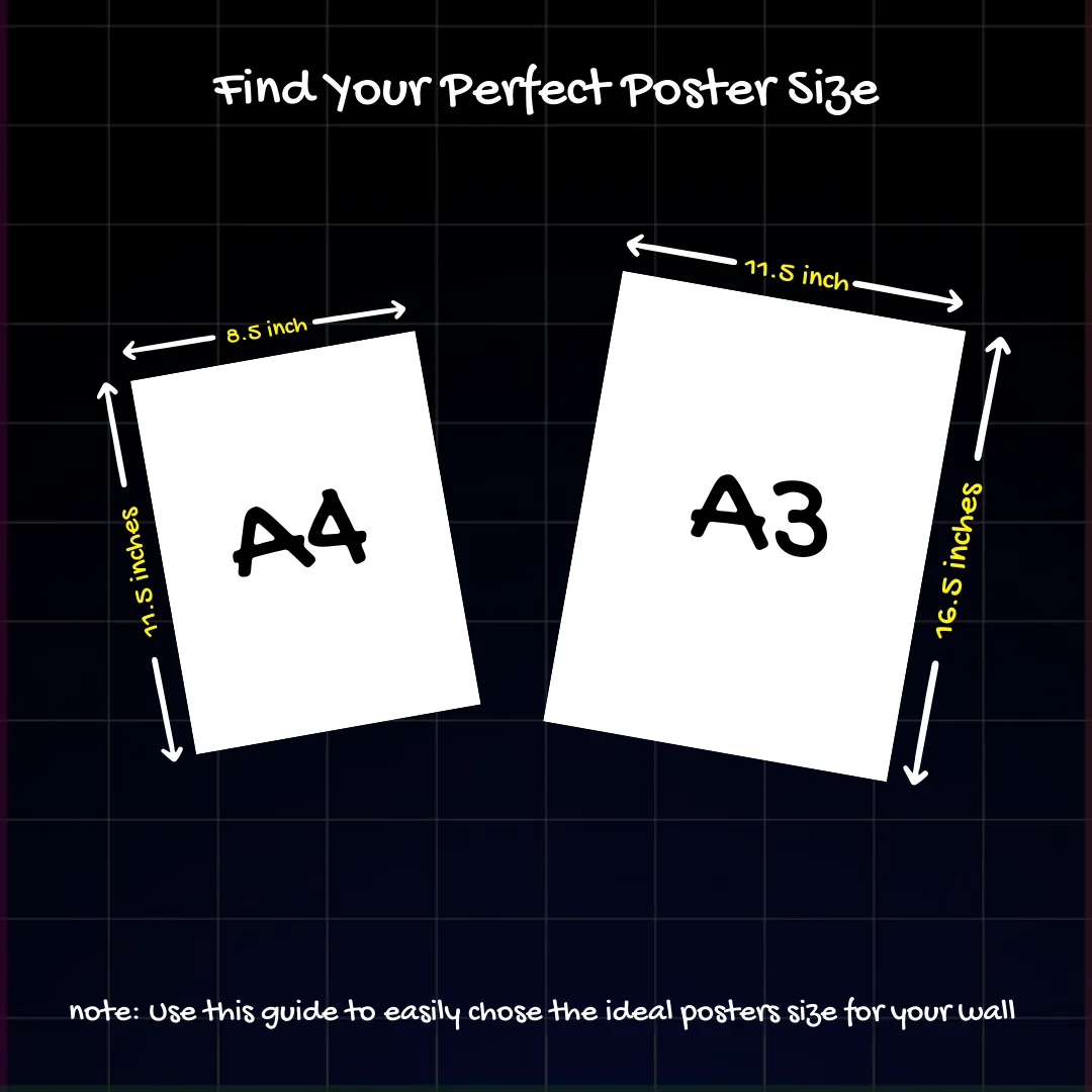 Car Poster #11 | Cars Poster