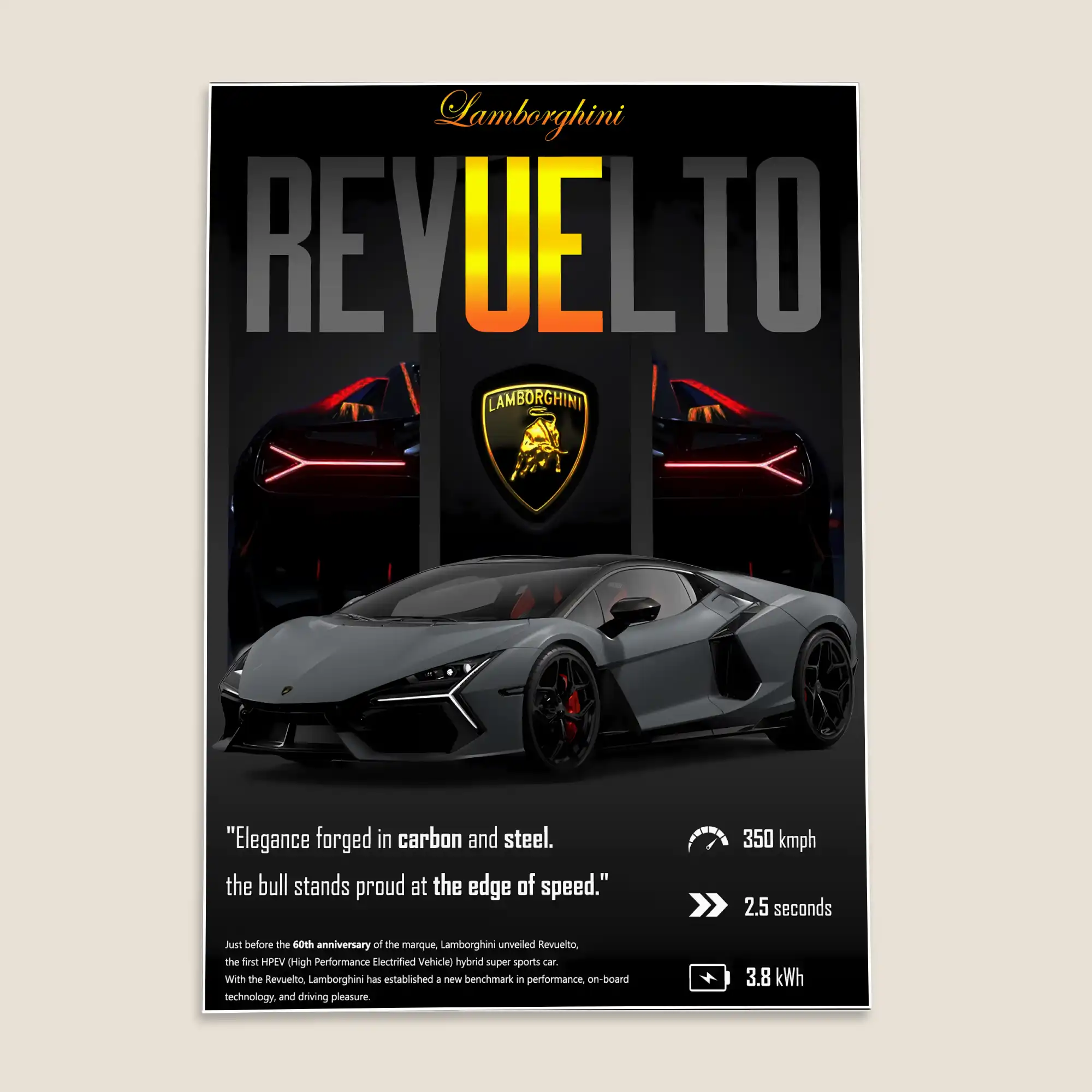 Lamborghini Revuelto Car Poster
